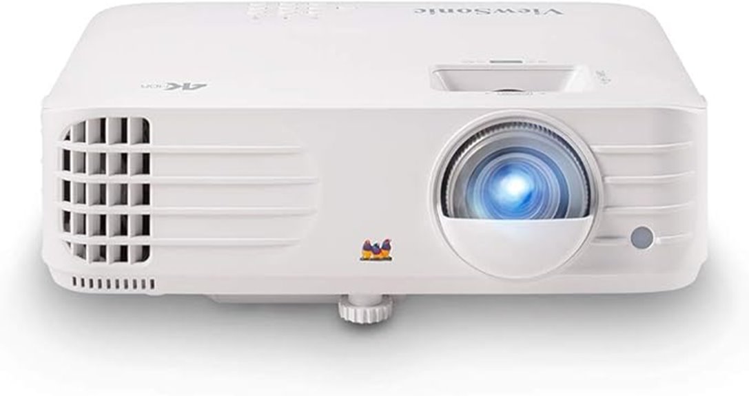 4k uhd 3200 lumens projector