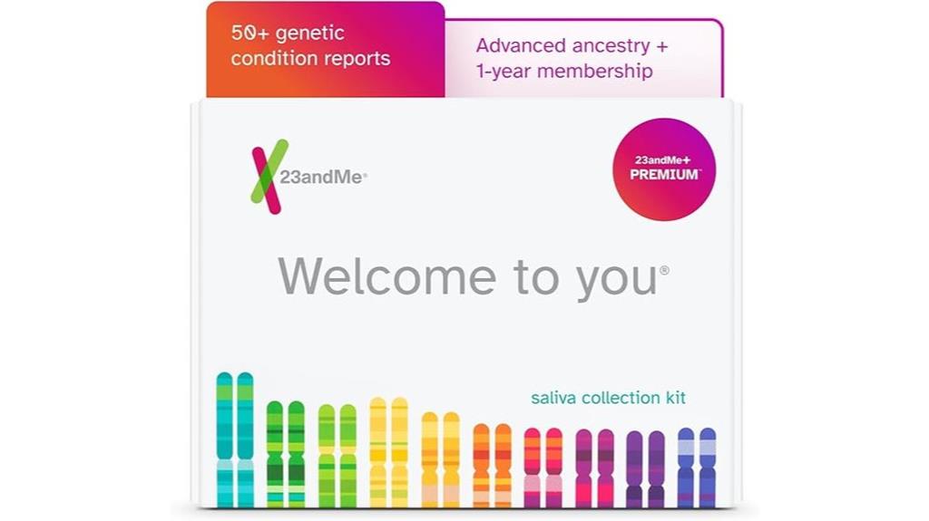 genetic health ancestry bundle