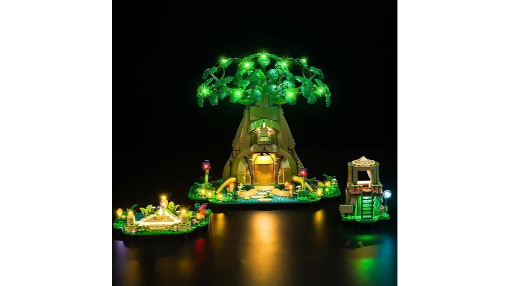 led kit for lego tree