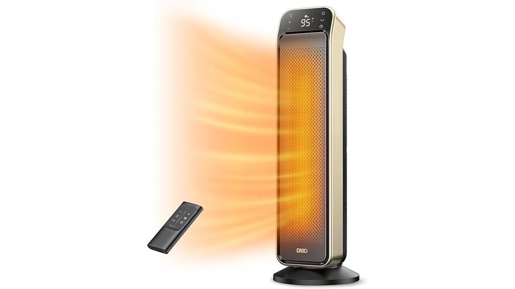 remote controlled room heater